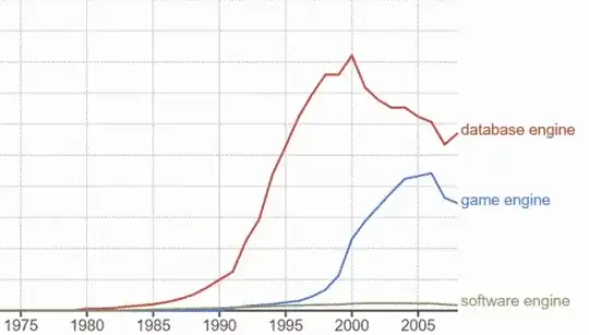 Ngram: database engine, game engine, software engine