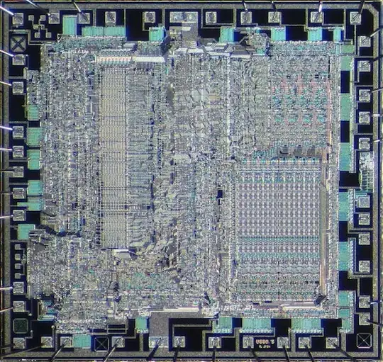 Z80, microscopic view