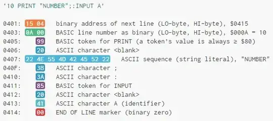10 PRINT "NUMBER";:INPUT A