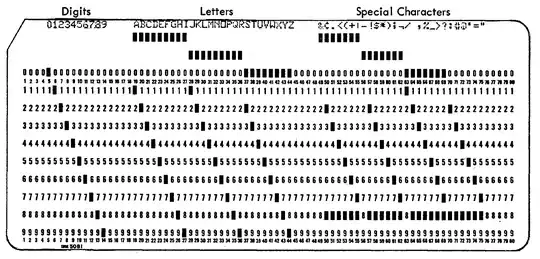 a reference punch card