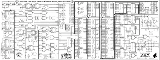 Leningrad ZX clone schematics