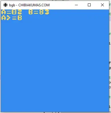 a positive, b negative