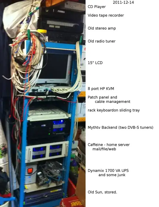 A rack full of lots of electronics