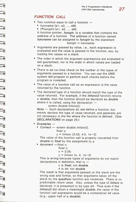 C Programmer's Handbook page 27