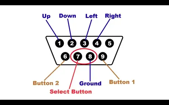 Sega Genesis DB9 pinout