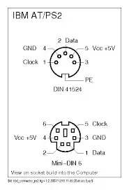 IBM AT-PS2 Pinout