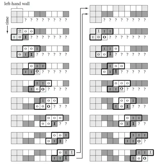 The maze is symmetrical; the left-hand side is displayed here. It's generated left-to-right, using the two squares to the left and three bits above the current square. The left-hand wall is treated as containing the bits 1 0 (solid, empty), except for the top-left corner which contains a bit from the PRNG. The single bit used at the right-hand side is also a bit from the PRNG, as are some of the output bits.