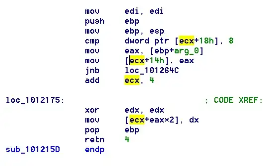 Example of initial state