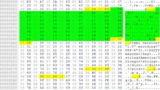 Binary representation of the decoded data