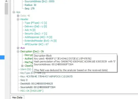 Showing the encryption and key on the APS data