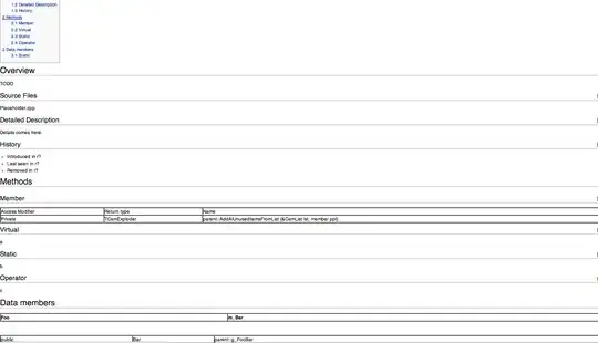 MediaWiki Documentation structure