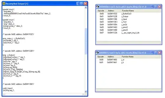 Sample output of mIDA