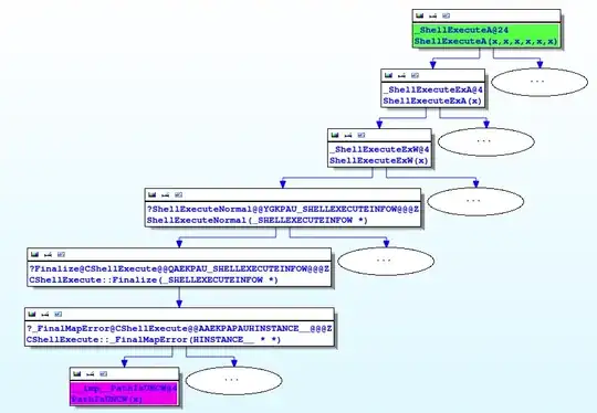 hexblog condensed example result