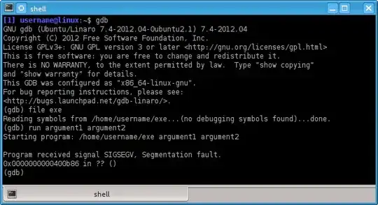 Starting a process using the described method