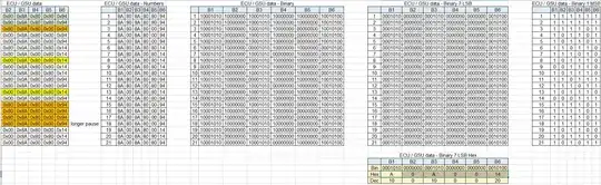 ECU / GSU init process