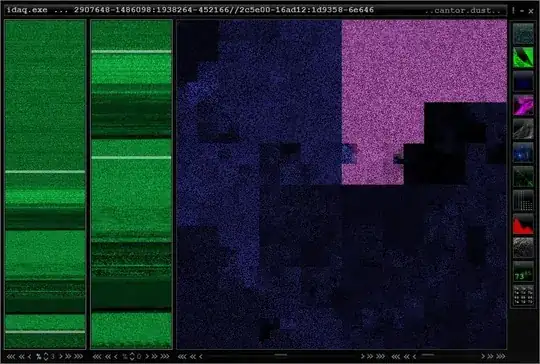 cantor.dust example 1