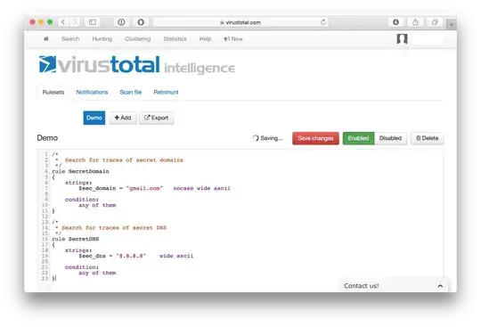 yara ruleset search example