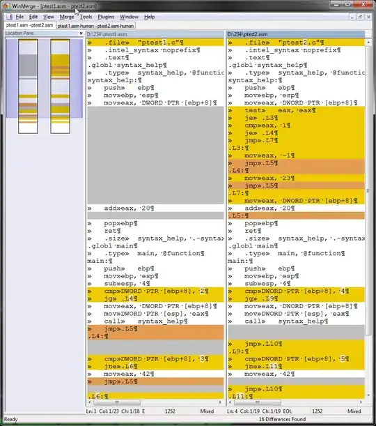 WinMerge diff of ptest1.asm and ptest2.asm