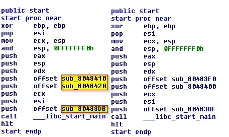 Side by side comparison