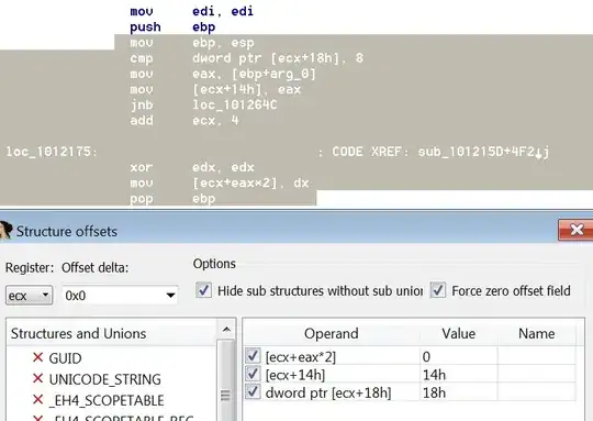 Structure offsets dialog