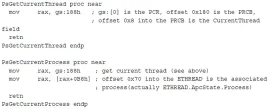 Image from Practical Reverse Engineering
