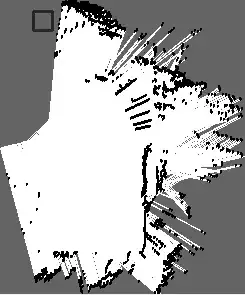 what a map looks like of my room