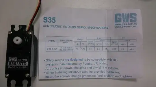 GWS S35 Continuous rotation servo