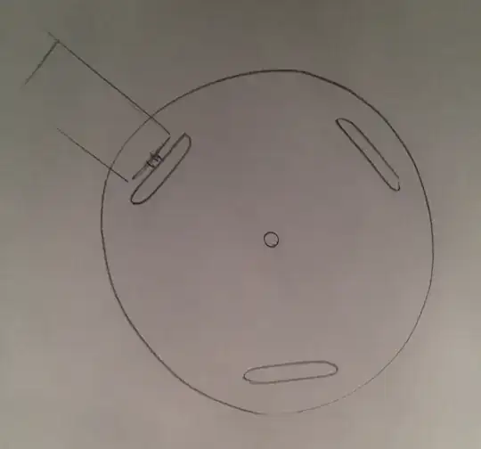 seen from above, the disc is transparent