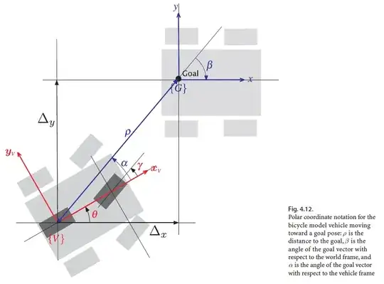 Polar corordinate notation for bicycle model