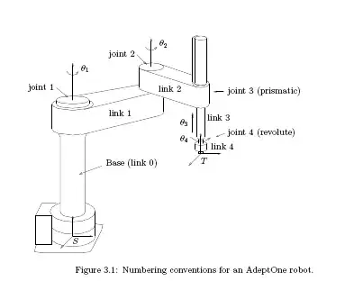 Mathematica graphics