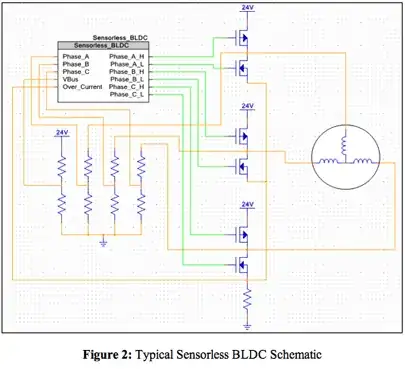 Brushless motor driver]