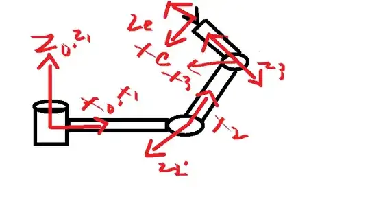 It's your picture modified a bit to make it easy