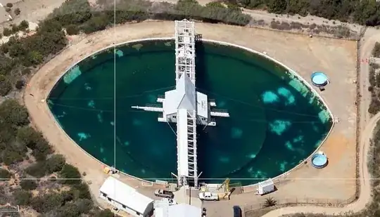 TRANSDEC anechoic pool