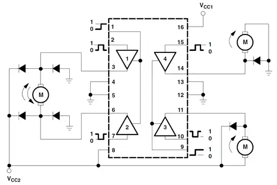 Copied from TI L293 Datasheet