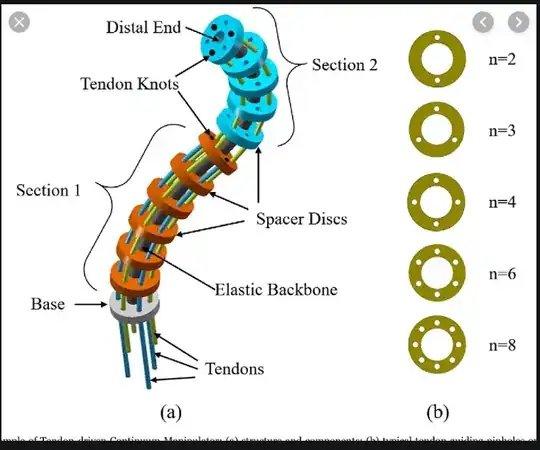 Here we can see 3 blue cables actuating section 2 and 3 yellow cable actuating section 1