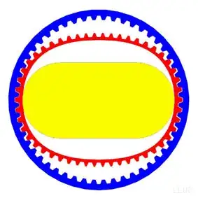 Strain Wave Gearing or Harmonic drive