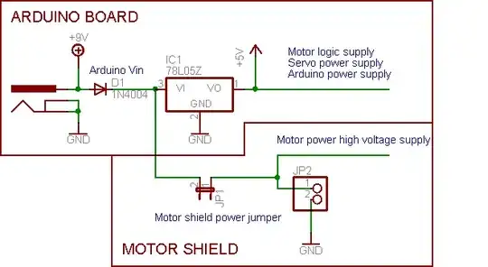 motor shield connection