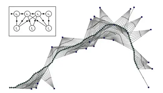 Smoothing and Mapping Dellaert