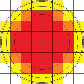 Fireball floor diagrams at variable burst heights