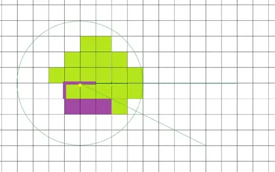 spread-like area for Darkness