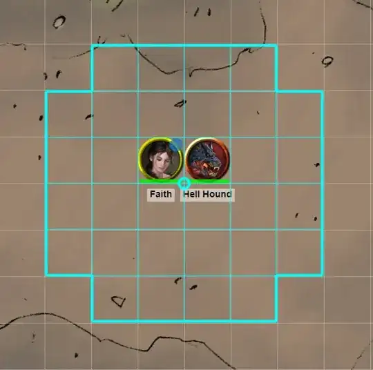 15-foot-radius area of effect for spirit guardians on a grid, showing the cleric (Faith) in the 5-foot square northeast of the spell's point of origin, and a hell hound in the square to the east of the cleric