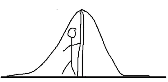 Improvised tent-like structure