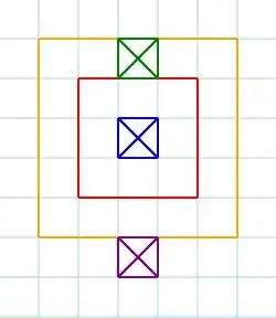 Diagram showing 5-foot and 10-foot reach areas relative to an enemy 5 feet away and an ally 10 feet away