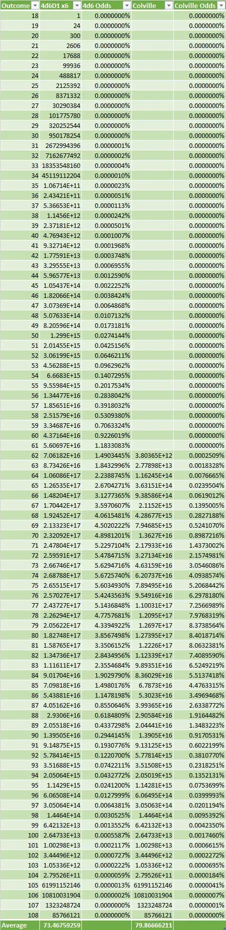 Posted as an image because I was overloading Mathjax