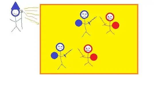 A caster (blue) casts a spell. Four other people are caught and harmed by the spell: Two blue, two red.