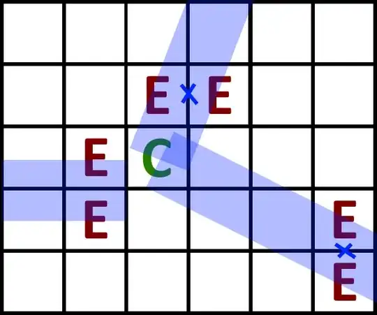 Targeting option with Lightning Bolt