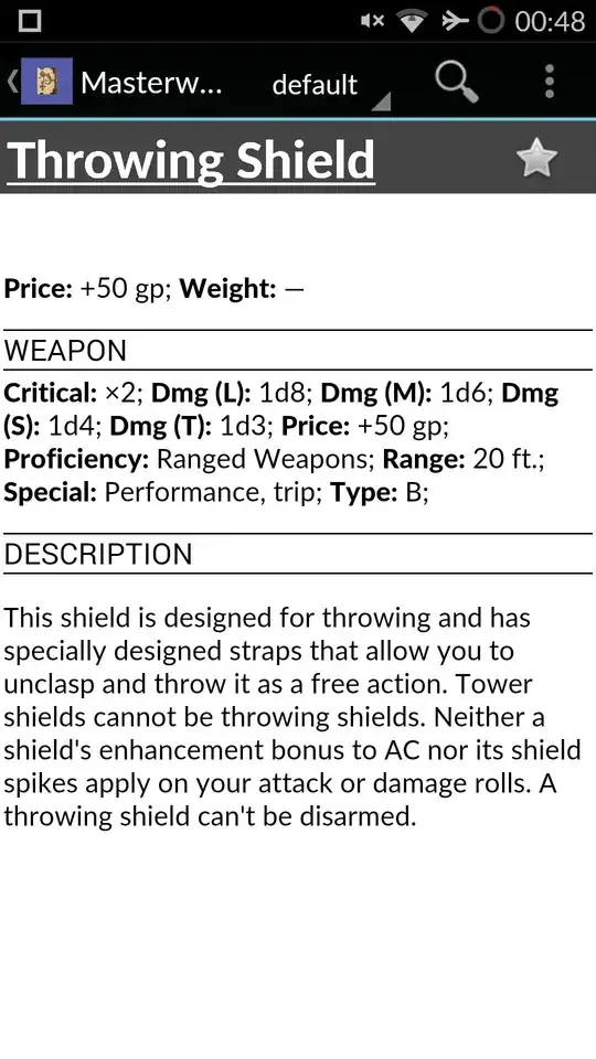 Masterwork Tools: Pathfinder Open Reference