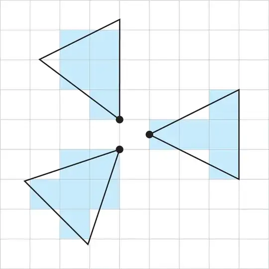 15-foot cone area of effect (50% or more covered), with point of origin in line with center of square