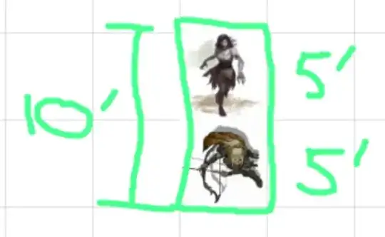 Grid showing adjacent squares for medium creatures in a 10' space