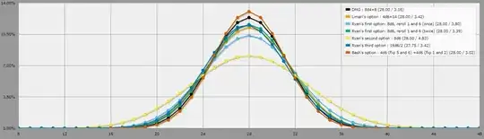 superior potion comparison